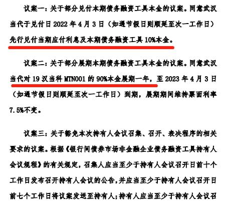 當(dāng)代集團債務(wù)展期發(fā)酵 擔(dān)保品被強平,信用降級,賣賣賣