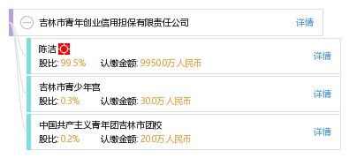 吉林市青年創(chuàng)業(yè)信用擔保有限責任公司