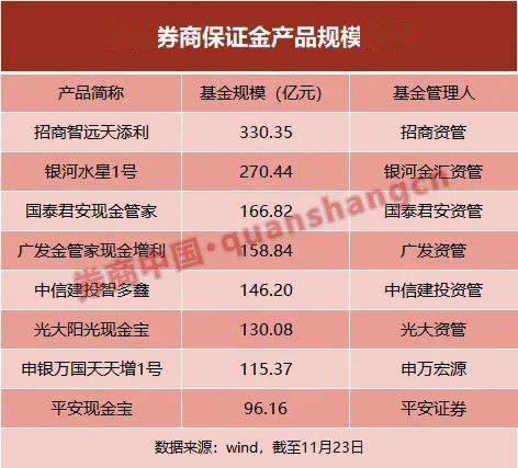 全面解析 卡片協商還款的優(yōu)勢及其適用場景,如何更大限度利用這一功能