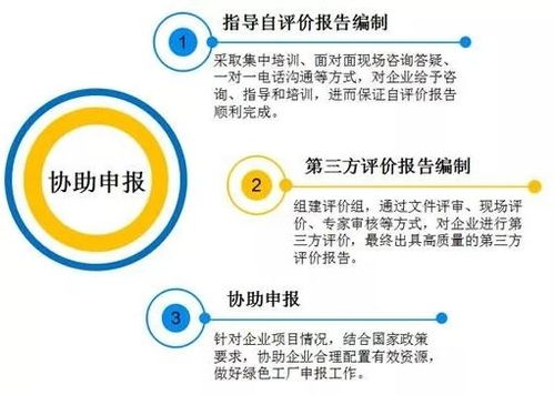 協商還款流程、律師協助必要性及費用一覽 信用擔保相關問題全面解答